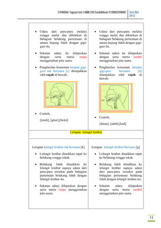 E/FARIDAH: Tugasan Sem 5:HBML1203:FaridahHusin:751008035900001 Sem Mei
                                                                                   2012



   Udara dari paru-paru melalui                    Udara dari paru-paru melalui
    rongga mulut dan dibiarkan di                    rongga mulut dan dibiarkan di
    bahagian belakang pertemuan di                   bahagian belakang pertemuan di
    antara hujung lidah dengan gigi-                 antara hujung lidah dengan gigi-
    gusi itu.                                        gusi itu.

   Sekatan udara itu dilepaskan                    Sekatan udara itu dilepaskan
    dengan    serta    merta tanpa                   dengan serta merta sambil
    menggetarkan pita suara.                         menggetarkan pita suara.

   Penghasilan konsonan letupan gigi-              Penghasilan konsonan letupan
    gusi tak bersuara [t] ditunjukkan                gigi-gusi    bersuara     [d]
    oleh rajah di bawah;                             ditunjukkan oleh rajah di
                                                     bawah;




   Contoh;
                                                    Contoh;
     [toreh], [gitar],[bolot]
                                                       [dasar], [adab],[kad]

                                Letupan lelangit lembut



Letupan lelangit lembut tak bersuara [k]         Letupan lelangit lembut bersuara [g]

   Lelangit lembut dinaikkan rapat ke              Lelangit lembut dinaikkan rapat
    belakang rongga tekak.                           ke belakang rongga tekak.

   Belakang lidah dinaikkan ke                     Belakang lidah dinaikkan ke
    lelangit lembut supaya udara dari                lelangit lembut supaya udara
    paru-paru tersekat pada bahagian                 dari paru-paru tersekat pada
    pertemuan belakang lidah dengan                  bahagian pertemuan belakang
    lelangit lembut itu.                             lidah dengan lelangit lembut itu.

   Sekatan udara dilepaskan dengan                 Sekatan   udara      dilepaskan
    serta merta tanpa menggetarkan                   dengan serta merta sambil
    pita suara.                                      menggetarkan pita suara.




                                                                                             11
 