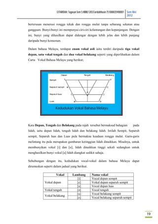 E/FARIDAH: Tugasan Sem 5:HBML1203:FaridahHusin:751008035900001 Sem Mei
                                                                                     2012

berterusan menerusi rongga tekak dan rongga mulut tanpa sebarang sekatan atau
gangguan. Bunyi-bunyi ini mempunyai ciri-ciri kelantangan dan kepanjangan. Dengan
ini, bunyi yang dihasilkan dapat didengar dengan lebih jelas dan lebih panjang
daripada bunyi konsonan.

Dalam bahasa Melayu, terdapat enam vokal asli iaitu terdiri daripada tiga vokal
depan, satu vokal tengah dan dua vokal belakang seperti yang diperlihatkan dalam
Carta Vokal Bahasa Melayu yang berikut;




                     Kedudukan Vokal Bahasa Melayu



Kata Depan, Tengah dan Belakang pada rajah tersebut bermaksud bahagian                   pada
lidah, iaitu depan lidah, tengah lidah dan belakang lidah. Istilah Sempit, Separuh
sempit, Separuh luas dan Luas pula bermakna keadaan rongga mulut. Garis-garis
melintang itu pula merupakan gambaran ketinggian lidah dinaikkan. Misalnya, untuk
membunyikan vokal [i] dan [u], lidah dinaikkan tinggi sekali sedangkan untuk
menghasilkan bunyi vokal [a] lidah diangkat sedikit sahaja.

Sehubungan dengan itu, kedudukan vocal-vokal dalam bahasa Melayu dapat
dirumuskan seperti dalam jadual yang berikut.

                     Vokal         Lambang          Nama vokal
                                      [i]           Vocal depan sempit
            Vokal depan              [e]            Vokal depan separuh sempit
                                     [a]            Vocal depan luas
            Vokal tengah             [ǝ]            Vocal tengah
                                     [u]            Vocal belakang sempit
            Vokal belakang
                                     [o]            Vocal belakang separuh sempit




                                                                                                19
 