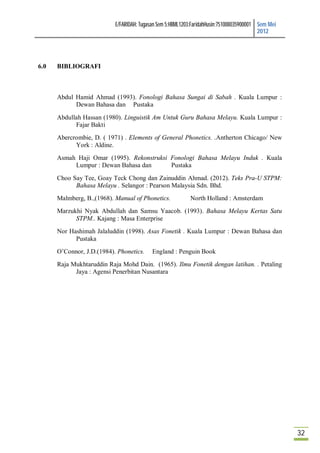 E/FARIDAH: Tugasan Sem 5:HBML1203:FaridahHusin:751008035900001 Sem Mei
                                                                                          2012




6.0   BIBLIOGRAFI



      Abdul Hamid Ahmad (1993). Fonologi Bahasa Sungai di Sabah . Kuala Lumpur :
            Dewan Bahasa dan Pustaka

      Abdullah Hassan (1980). Linguistik Am Untuk Guru Bahasa Melayu. Kuala Lumpur :
            Fajar Bakti
      Abercrombie, D. ( 1971) . Elements of General Phonetics. .Antherton Chicago/ New
            York : Aldine.
      Asmah Haji Omar (1995). Rekonstruksi Fonologi Bahasa Melayu Induk . Kuala
           Lumpur : Dewan Bahasa dan       Pustaka
      Choo Say Tee, Goay Teck Chong dan Zainuddin Ahmad. (2012). Teks Pra-U STPM:
            Bahasa Melayu . Selangor : Pearson Malaysia Sdn. Bhd.
      Malmberg, B.,(1968). Manual of Phonetics.            North Holland : Amsterdam
      Marzukhi Nyak Abdullah dan Samsu Yaacob. (1993). Bahasa Melayu Kertas Satu
            STPM.. Kajang : Masa Enterprise
      Nor Hashimah Jalaluddin (1998). Asas Fonetik . Kuala Lumpur : Dewan Bahasa dan
            Pustaka
      O’Connor, J.D.(1984). Phonetics.     England : Penguin Book
      Raja Mukhtaruddin Raja Mohd Dain. (1965). Ilmu Fonetik dengan latihan. . Petaling
            Jaya : Agensi Penerbitan Nusantara




                                                                                                    32
 