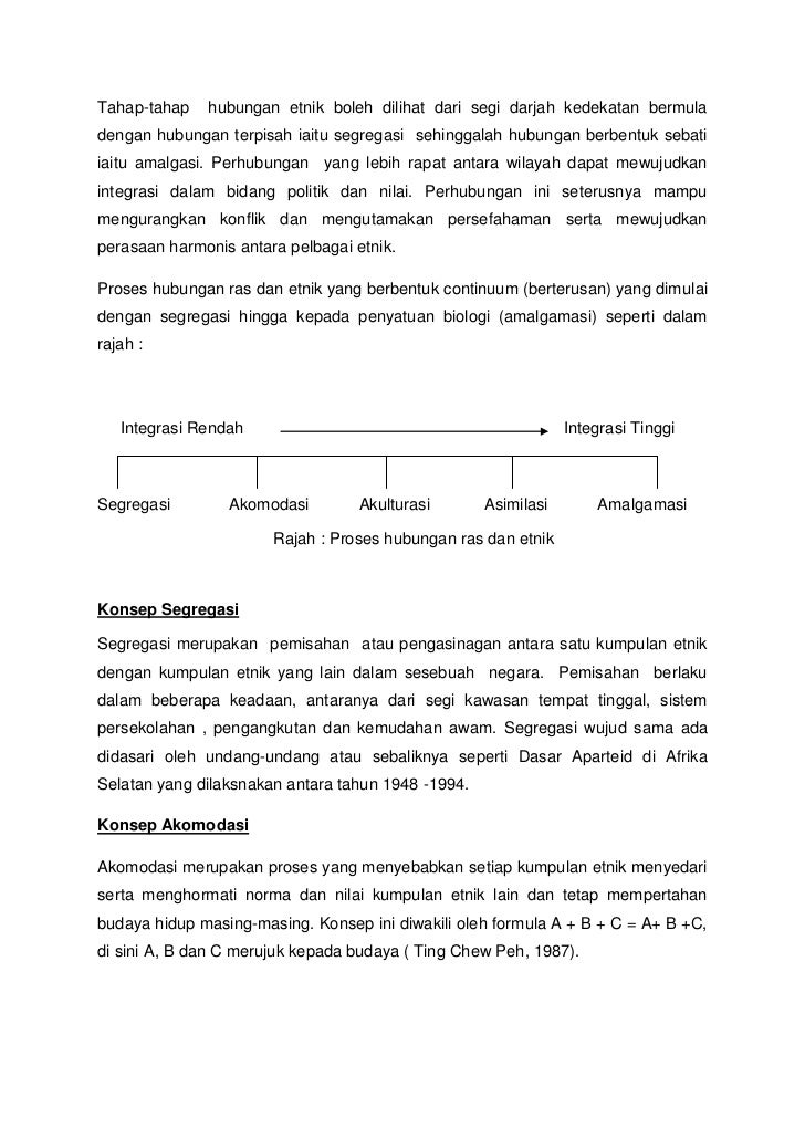 Contoh Akulturasi Hubungan Etnik - Simak Gambar Berikut