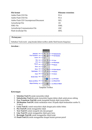 File format                                                 Filename extensions
Adobe Flash CS5 File                                        FLA
Adobe Flash CS4 File                                        FLA
Adobe Flash CS5 Uncompressed Document                       XFL
ActionScript File                                           AS
XML File                                                    XML
ActionScript Communication File                             ASC
Flash JavaScript File                                       JSFL


Pertanyaan :

Sebutkan Tools-tools yang berada dalam toolbox adobe flash beserta fungsinya

Jawaban :




                                   Tampilan Toolbox

Keterangan

   1.  Selection Tool (V) untuk menyeleksi objek
   2.  Subselection Tool (A) untuk menyeleksi bagian dalam objek untuk proses editing
   3.  Free Transform Tool (Q) untuk mengubah bentuk objek secara bebas
   4.  3D Rotation Tool (W) untuk melakukan rotasi 3D pada objek berdasarkan sumbu X,
       Y dan Z
   5. Lasso Tool (L) untuk menyeleksi objek dengan pola seleksi bebas
   6. Pen Tool (P) untuk menggambar objek
   7. Text Tool (T) untuk mengetik teks dan paragraf
   8. Line Tool (N) untuk menggambar objek garis lurus
   9. Rectangle Tool (R) untuk menggambar objek kotak
   10. Pencil Tool (Y) untuk menggambar dengan bentuk goresan pensil
 