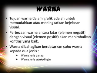 Warna
• Tujuan warna dalam grafik adalah untuk
memudahkan atau meningkatkan kejelasan
visual.
• Perbezaan warna antara latar (elemen negatif)
dengan visual (elemen positif) akan menimbulkan
kontras yang baik.
• Warna dibahagikan berdasarkan suhu warna
kepada dua jenis :



Warna jenis panas
Warna jenis sejuk/dingin

 