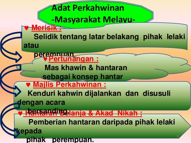 Tugasan Keunikan di Malaysia