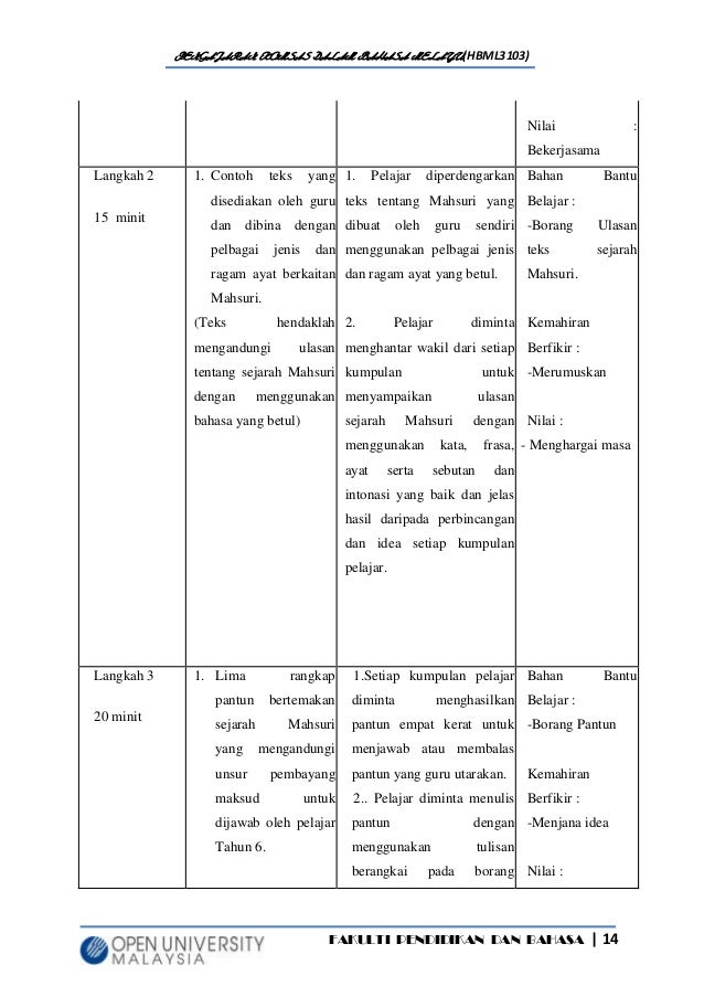 Tugasan komsas pantun