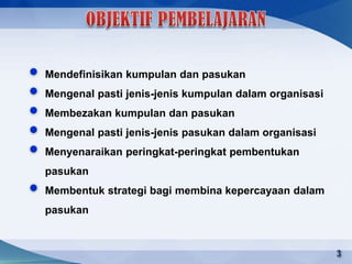 Contoh Kerja Kumpulan Dan Pasukan