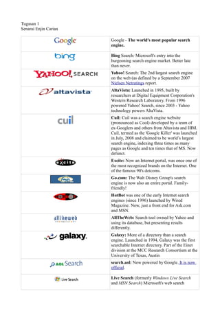Tugasan 1
Senarai Enjin Carian

                       Google - The world's most popular search
                       engine.

                       Bing Search: Microsoft's entry into the
                       burgeoning search engine market. Better late
                       than never.
                       Yahoo! Search: The 2nd largest search engine
                       on the web (as defined by a September 2007
                       Nielsen Netratings report.
                       AltaVista: Launched in 1995, built by
                       researchers at Digital Equipment Corporation's
                       Western Research Laboratory. From 1996
                       powered Yahoo! Search, since 2003 - Yahoo
                       technology powers AltaVista.
                       Cuil: Cuil was a search engine website
                       (pronounced as Cool) developed by a team of
                       ex-Googlers and others from Altavista and IBM.
                       Cuil, termed as the 'Google Killer' was launched
                       in July, 2008 and claimed to be world’s largest
                       search engine, indexing three times as many
                       pages as Google and ten times that of MS. Now
                       defunct.
                       Excite: Now an Internet portal, was once one of
                       the most recognized brands on the Internet. One
                       of the famous 90's dotcoms.
                       Go.com: The Walt Disney Group's search
                       engine is now also an entire portal. Family-
                       friendly!
                       HotBot was one of the early Internet search
                       engines (since 1996) launched by Wired
                       Magazine. Now, just a front end for Ask.com
                       and MSN.
                       AllTheWeb: Search tool owned by Yahoo and
                       using its database, but presenting results
                       differently.
                       Galaxy: More of a directory than a search
                       engine. Launched in 1994, Galaxy was the first
                       searchable Internet directory. Part of the Einet
                       division at the MCC Research Consortium at the
                       University of Texas, Austin
                       search.aol: Now powered by Google. It is now
                       official.

                       Live Search (formerly Windows Live Search
                       and MSN Search) Microsoft's web search
 