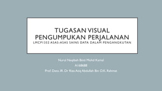 TUGASAN VISUAL
PENGUMPUKAN PERJALANAN
LMCP1352 ASAS-ASAS SAINS DATA DALAM PENGANGKUTAN
Nurul Naqibah Binti Mohd Kamal
A168688
Prof. Dato. IR. Dr Riza Atiq Abdullah Bin O.K. Rahmat
 