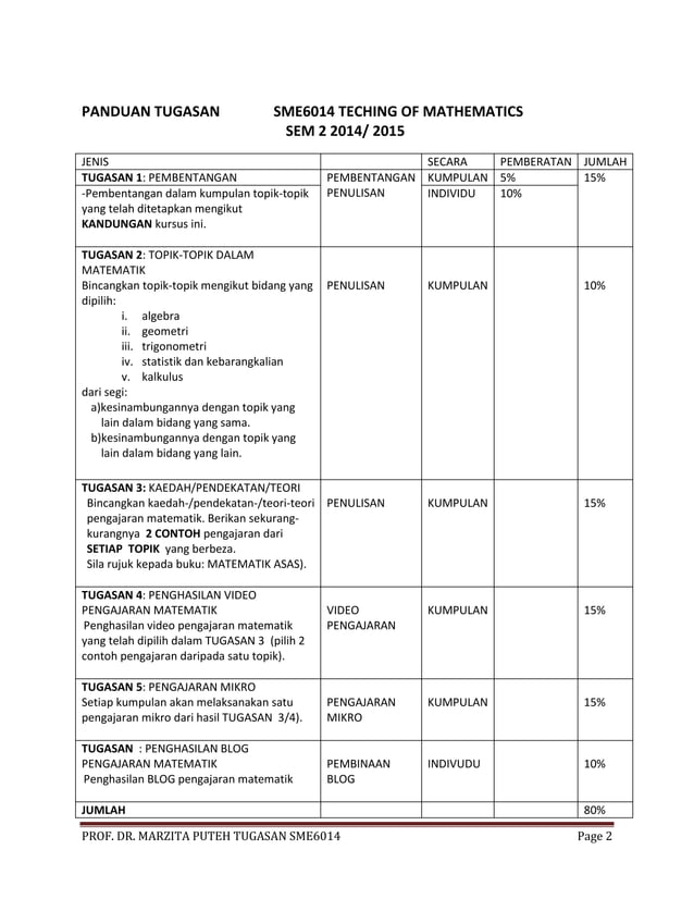 panduan-tugasan-pdf