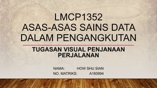 LMCP1352
ASAS-ASAS SAINS DATA
DALAM PENGANGKUTAN
TUGASAN VISUAL PENJANAAN
PERJALANAN
NAMA: HOW SHU SIAN
NO. MATRIKS: A160994
 