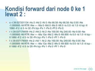 Kondisi forward dari node 0 ke 1 lewat 2 : s -t 39.027201134 -Hs 0 -Hd 2 -Ni 0 -Nx 66.58 -Ny 66.58 -Nz 0.00 -Ne -1.000000 -Nl RTR -Nw --- -Ma 0 -Md 0 -Ms 0 -Mt 0 -Is 0.0 -Id 1.0 -It tcp -Il 1060 -If 2 -Ii 5 -Iv 30 -Pn tcp -Ps 1 -Pa 0 -Pf 0 -Po 0  r -t 39.037179059 -Hs 2 -Hd 2 -Ni 2 -Nx 150.00 -Ny 240.00 -Nz 0.00 -Ne -1.000000 -Nl RTR -Nw --- -Ma 13a -Md 2 -Ms 0 -Mt 800 -Is 0.0 -Id 1.0 -It tcp -Il 1060 -If 2 -Ii 5 -Iv 30 -Pn tcp -Ps 1 -Pa 0 -Pf 1 -Po 0  f -t 39.037179059 -Hs 2 -Hd 1 -Ni 2 -Nx 150.00 -Ny 240.00 -Nz 0.00 -Ne -1.000000 -Nl RTR -Nw --- -Ma 13a -Md 2 -Ms 0 -Mt 800 -Is 0.0 -Id 1.0 -It tcp -Il 1060 -If 2 -Ii 5 -Iv 29 -Pn tcp -Ps 1 -Pa 0 -Pf 1 -Po 0  