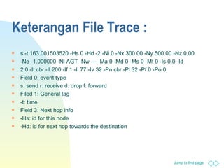 Keterangan File Trace : s -t 163.001503520 -Hs 0 -Hd -2 -Ni 0 -Nx 300.00 -Ny 500.00 -Nz 0.00 -Ne -1.000000 -Nl AGT -Nw --- -Ma 0 -Md 0 -Ms 0 -Mt 0 -Is 0.0 -Id 2.0 -It cbr -Il 200 -If 1 -Ii 77 -Iv 32 -Pn cbr -Pi 32 -Pf 0 -Po 0 Field 0: event type s: send r: receive d: drop f: forward Filed 1: General tag -t: time Field 3: Next hop info -Hs: id for this node -Hd: id for next hop towards the destination 