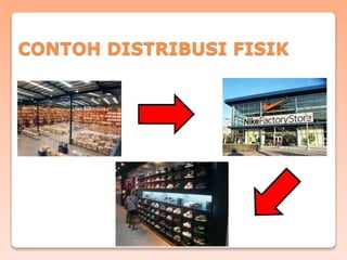 CONTOH DISTRIBUSI FISIK
 
