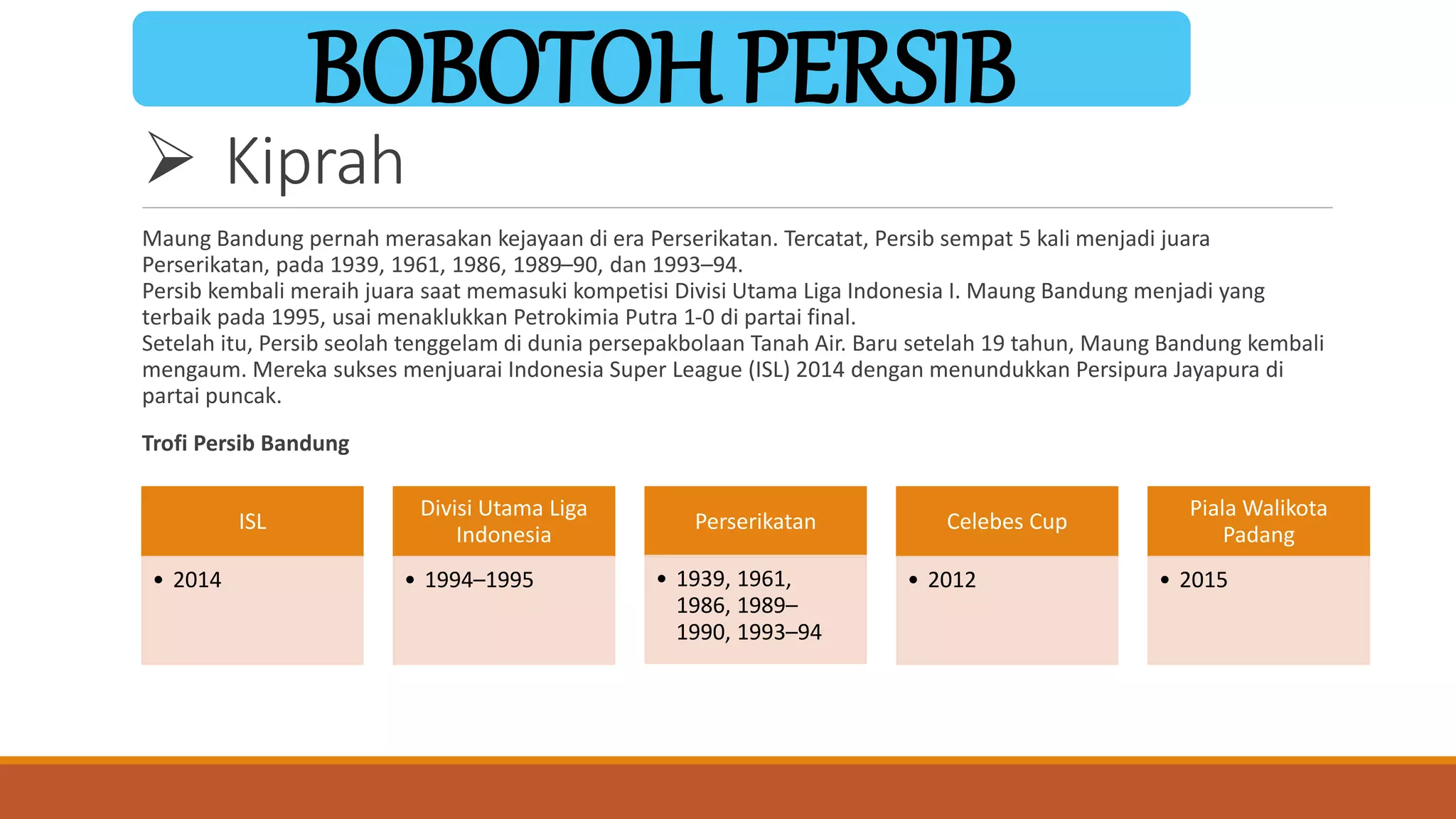  Kiprah
BOBOTOH PERSIB
Maung Bandung pernah merasakan kejayaan di era Perserikatan. Tercatat, Persib sempat 5 kali menjadi juara
Perserikatan, pada 1939, 1961, 1986, 1989–90, dan 1993–94.
Persib kembali meraih juara saat memasuki kompetisi Divisi Utama Liga Indonesia I. Maung Bandung menjadi yang
terbaik pada 1995, usai menaklukkan Petrokimia Putra 1-0 di partai final.
Setelah itu, Persib seolah tenggelam di dunia persepakbolaan Tanah Air. Baru setelah 19 tahun, Maung Bandung kembali
mengaum. Mereka sukses menjuarai Indonesia Super League (ISL) 2014 dengan menundukkan Persipura Jayapura di
partai puncak.
Trofi Persib Bandung
ISL
• 2014
Divisi Utama Liga
Indonesia
• 1994–1995
Perserikatan
• 1939, 1961,
1986, 1989–
1990, 1993–94
Celebes Cup
• 2012
Piala Walikota
Padang
• 2015
 