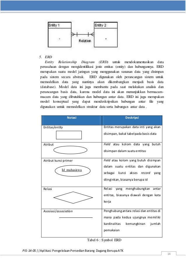 Contoh Perusahaan Yang Menggunakan Analisis Swot - Contoh 0108