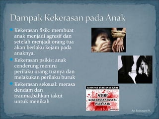 Kekerasan fisik: membuat
anak menjadi agresif dan
setelah menjadi orang tua
akan berlaku kejam pada
anaknya.
Kekerasan psikis: anak
cenderung meniru
perilaku orang tuanya dan
melakukan perilaku buruk
Kekerasan seksual: merasa
dendam dan
trauma,bahkan takut
untuk menikah
Ari Endrayani N.
 