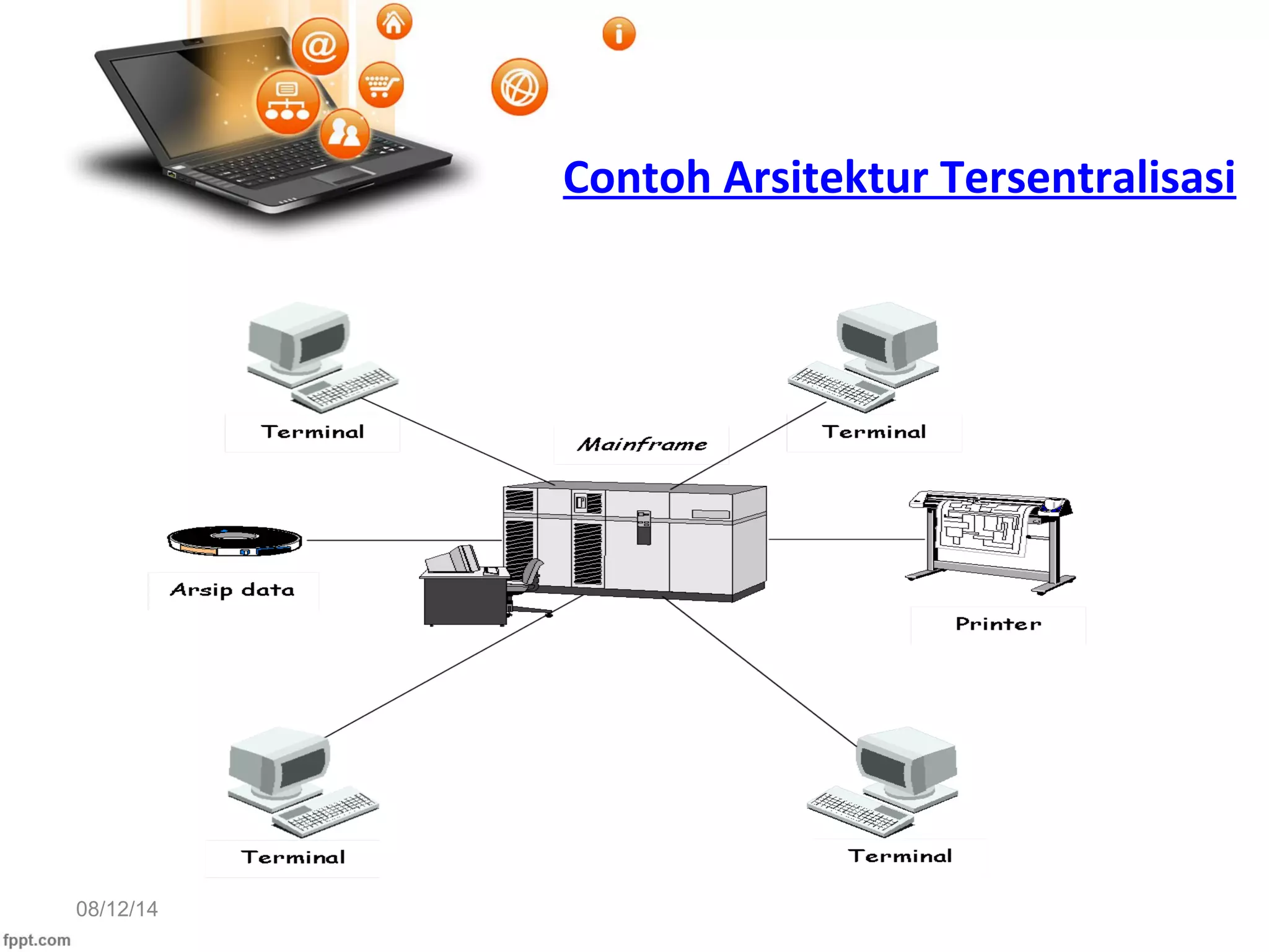 08/12/14
Contoh Arsitektur Tersentralisasi
 