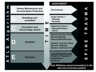 Advance trauma life support (tugas) - Reza | PPTX