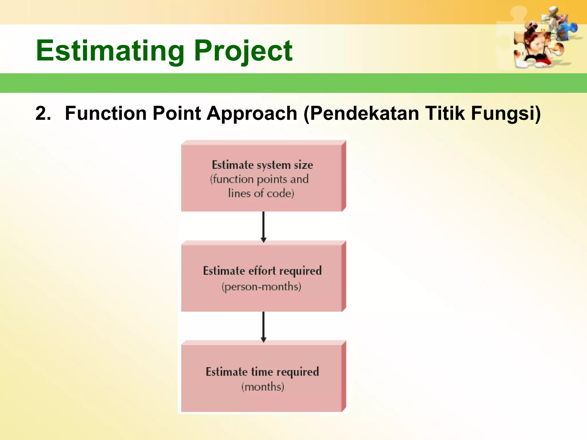 Estimating Project

2. Function Point Approach (Pendekatan Titik Fungsi)
 