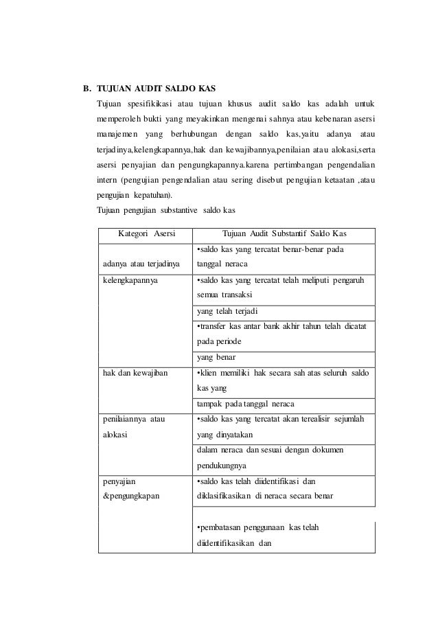 Tugas Audit Kas 5