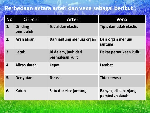 Tugas Bahasa Indonesia Kelompok Kartini Tugas Bahasa Indonesia Kelompok Kartini
