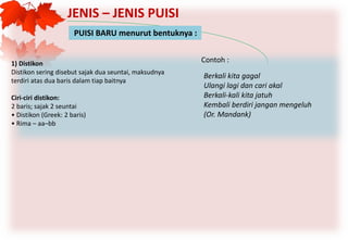 Puisi | PPTX