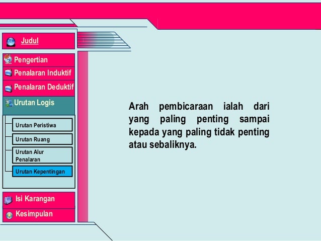 Contoh Artikel Ilmiah Yang Berisi Penalaran Deduktif Dan 