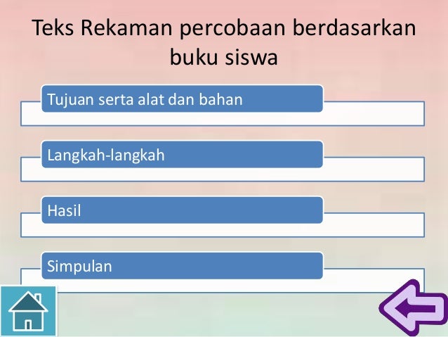 Teks yang Dipelajari pada Kelas 9