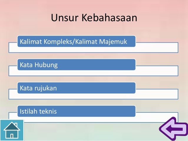 Teks yang Dipelajari pada Kelas 9