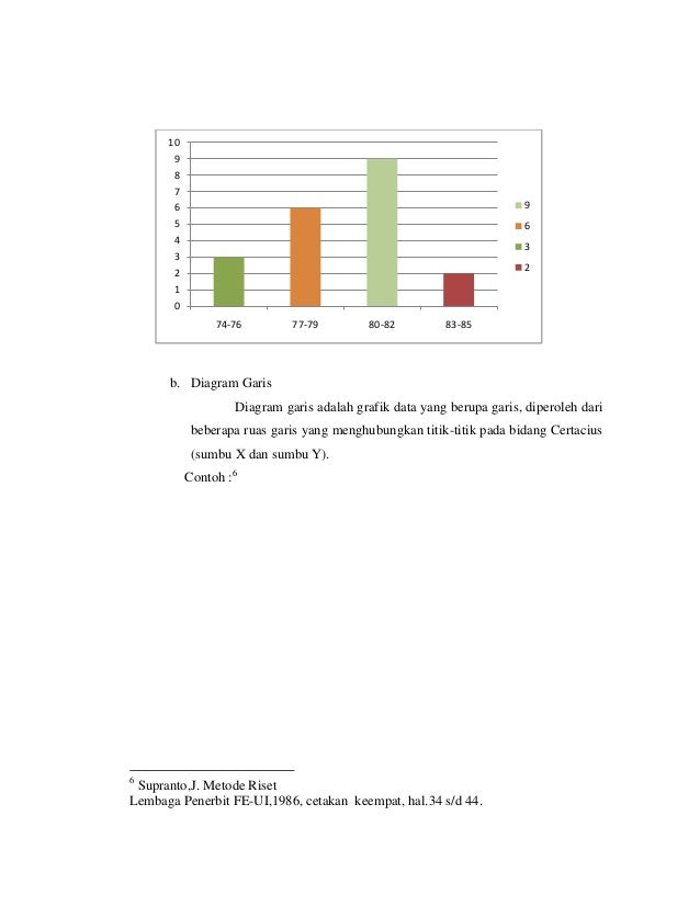 Tugas bahasa indonesia makalah