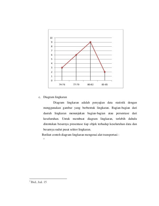 Tugas bahasa indonesia makalah