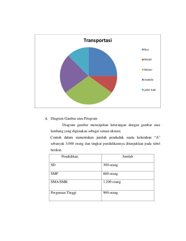 Tugas bahasa indonesia makalah