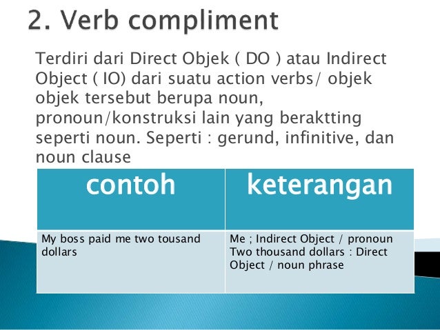 Complimenting And Showing Care