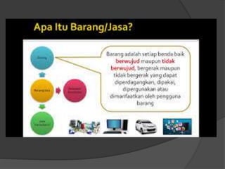 Tugas barang dan jasa