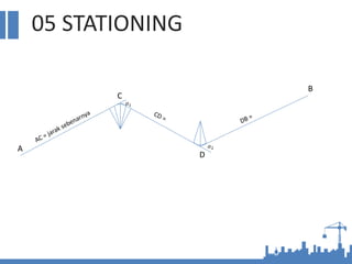 05 STATIONING
A
B
C
D
𝛼2
𝛼1
 