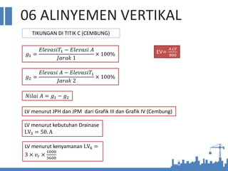 06 ALINYEMEN VERTIKAL
TIKUNGAN DI TITIK C (CEMBUNG)
𝑔1 =
𝐸𝑙𝑒𝑣𝑎𝑠𝑖𝑇1 − 𝐸𝑙𝑒𝑣𝑎𝑠𝑖 𝐴
𝐽𝑎𝑟𝑎𝑘 1
× 100%
𝑔2 =
𝐸𝑙𝑒𝑣𝑎𝑠𝑖 𝐴 − 𝐸𝑙𝑒𝑣𝑎𝑠𝑖𝑇1
𝐽𝑎𝑟𝑎𝑘 2
× 100%
𝑁𝑖𝑙𝑎𝑖 𝐴 = 𝑔1 − 𝑔2
LV menurut JPH dan JPM dari Grafik III dan Grafik IV (Cembung)
LV menurut kebutuhan Drainase
LV3 = 50. A
LV menurut kenyamanan LV4 =
3 × 𝑣𝑟 ×
1000
3600
EV=
𝐴.𝐿𝑉
800
 