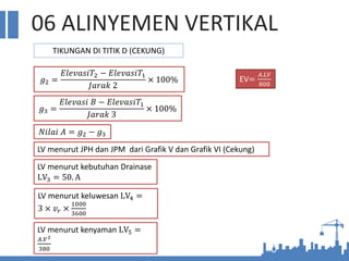 06 ALINYEMEN VERTIKAL
TIKUNGAN DI TITIK D (CEKUNG)
𝑔2 =
𝐸𝑙𝑒𝑣𝑎𝑠𝑖𝑇2 − 𝐸𝑙𝑒𝑣𝑎𝑠𝑖𝑇1
𝐽𝑎𝑟𝑎𝑘 2
× 100%
𝑔3 =
𝐸𝑙𝑒𝑣𝑎𝑠𝑖 𝐵 − 𝐸𝑙𝑒𝑣𝑎𝑠𝑖𝑇1
𝐽𝑎𝑟𝑎𝑘 3
× 100%
𝑁𝑖𝑙𝑎𝑖 𝐴 = 𝑔2 − 𝑔3
LV menurut JPH dan JPM dari Grafik V dan Grafik VI (Cekung)
LV menurut kebutuhan Drainase
LV3 = 50. A
LV menurut keluwesan LV4 =
3 × 𝑣𝑟 ×
1000
3600
EV=
𝐴.𝐿𝑉
800
LV menurut kenyaman LV5 =
𝐴.𝑉2
380
 