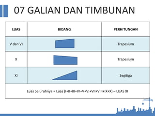 07 GALIAN DAN TIMBUNAN
LUAS BIDANG PERHITUNGAN
V dan VI Trapesium
X Trapesium
XI Segitiga
Luas Seluruhnya = Luas (I+II+III+IV+V+VI+VII+VIII+IX+X) – LUAS XI
 