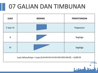 07 GALIAN DAN TIMBUNAN
LUAS BIDANG PERHITUNGAN
V dan VI Trapesium
X Segitiga
XI Segitiga
Luas Seluruhnya = Luas (I+II+III+IV+V+VI+VII+VIII+IX+X) – LUAS XI
 
