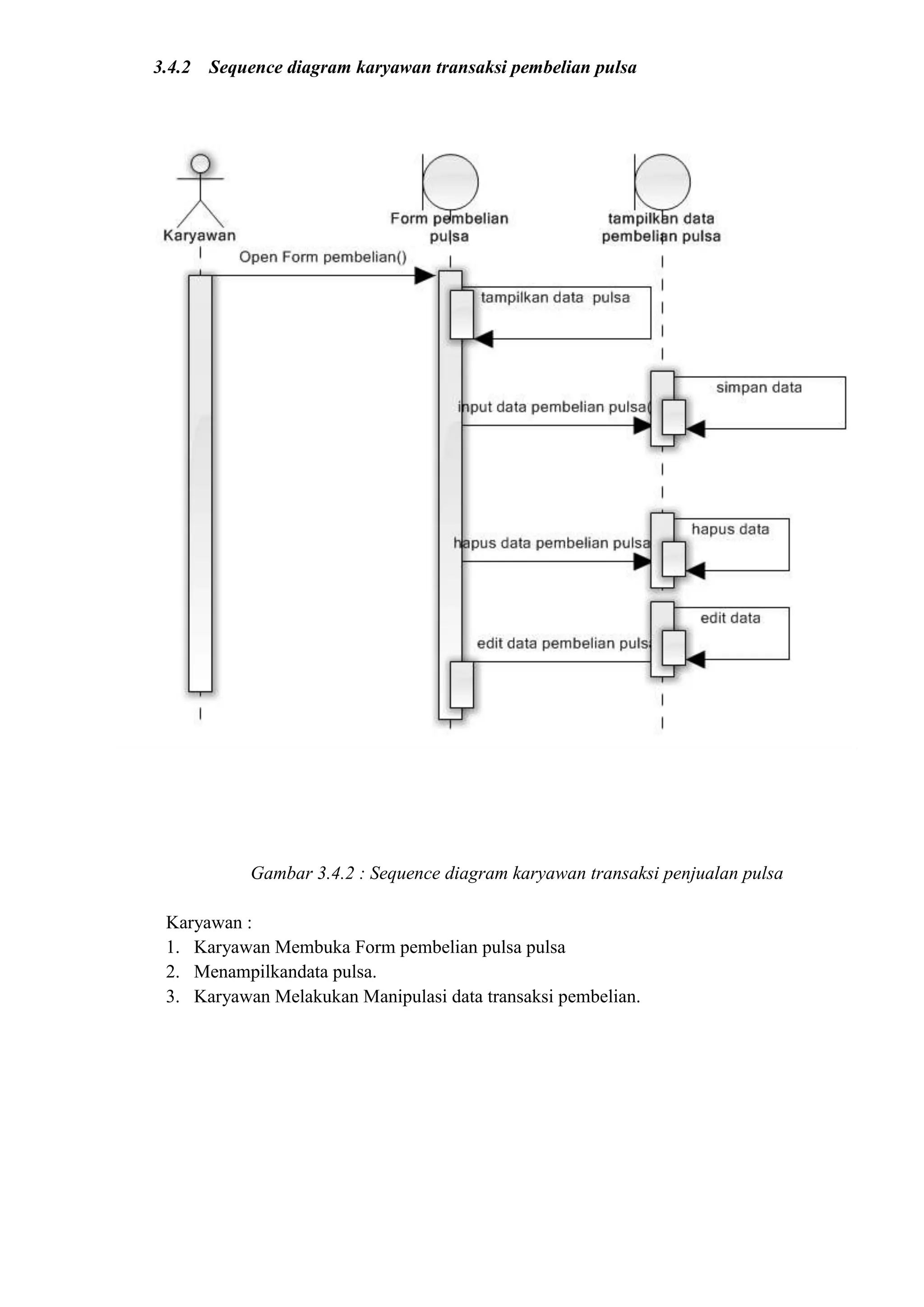 3.4.2 Sequence diagram karyawan transaksi pembelian pulsa




           Gambar 3.4.2 : Sequence diagram karyawan transaksi penjualan pulsa

 Karyawan :
 1. Karyawan Membuka Form pembelian pulsa pulsa
 2. Menampilkandata pulsa.
 3. Karyawan Melakukan Manipulasi data transaksi pembelian.
 