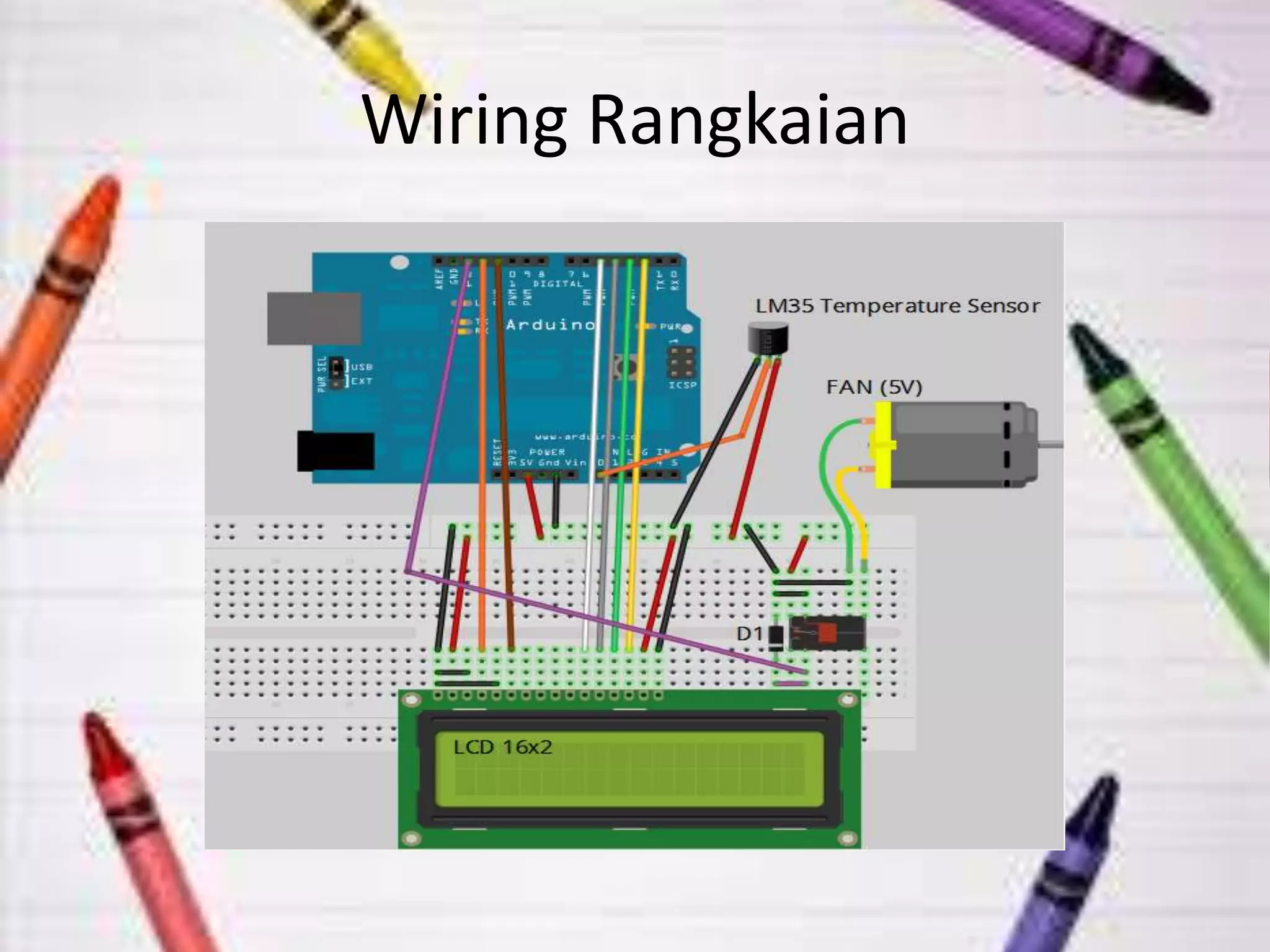 Wiring Rangkaian
 