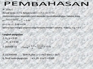Statistika non-parametrik dengan metode Uji Tanda 
