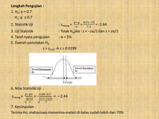 Statistika non-parametrik dengan metode Uji Tanda 