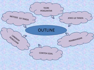 TEORI
PENGANTAR
JENIS UJI TANDA

OUTLINE

 
