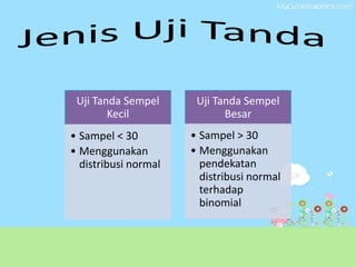 Uji Tanda Sempel
Kecil

Uji Tanda Sempel
Besar

• Sampel < 30
• Menggunakan
distribusi normal

• Sampel > 30
• Menggunakan
pendekatan
distribusi normal
terhadap
binomial

 