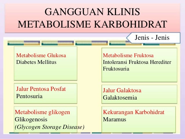 Penyakit Akibat Gangguan Metabolisme Karbohidrat