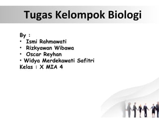 Tugas Kelompok Biologi
By :
• Ismi Rahmawati
• Rizkyawan Wibawa
• Oscar Reyhan
• Widya Merdekawati Safitri
Kelas : X MIA 4

 