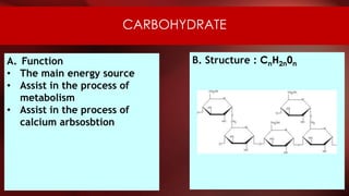 CARBOHYDRATE
B. Structure : CnH2n0nA. Function
• The main energy source
• Assist in the process of
metabolism
• Assist in the process of
calcium arbsosbtion
 