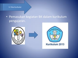 • Pemasukan kegiatan BK dalam kurikulum
pengajaran.
3. Pola Kurikuler
 