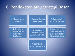 C. Pendekatan atau Strategi Dasar
1. Edukatif versus
direktif
2. Kumulatif versus
pelayanan
3. Evaluasi diri
versus orang lain
4. Kebutuha
individu versus
kebutuhan
lingkungan
5. Penilaian
Subyektif versus
penilaian obyektif
6. Komprehensif
versus berfokus
pada satu aspek
atau satu bidang
7. Koordinatif
versus spesialistik
 