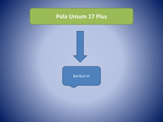 Pola Umum 17 Plus
Berikut ini
 